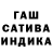 ТГК концентрат Yuliya Yarosh